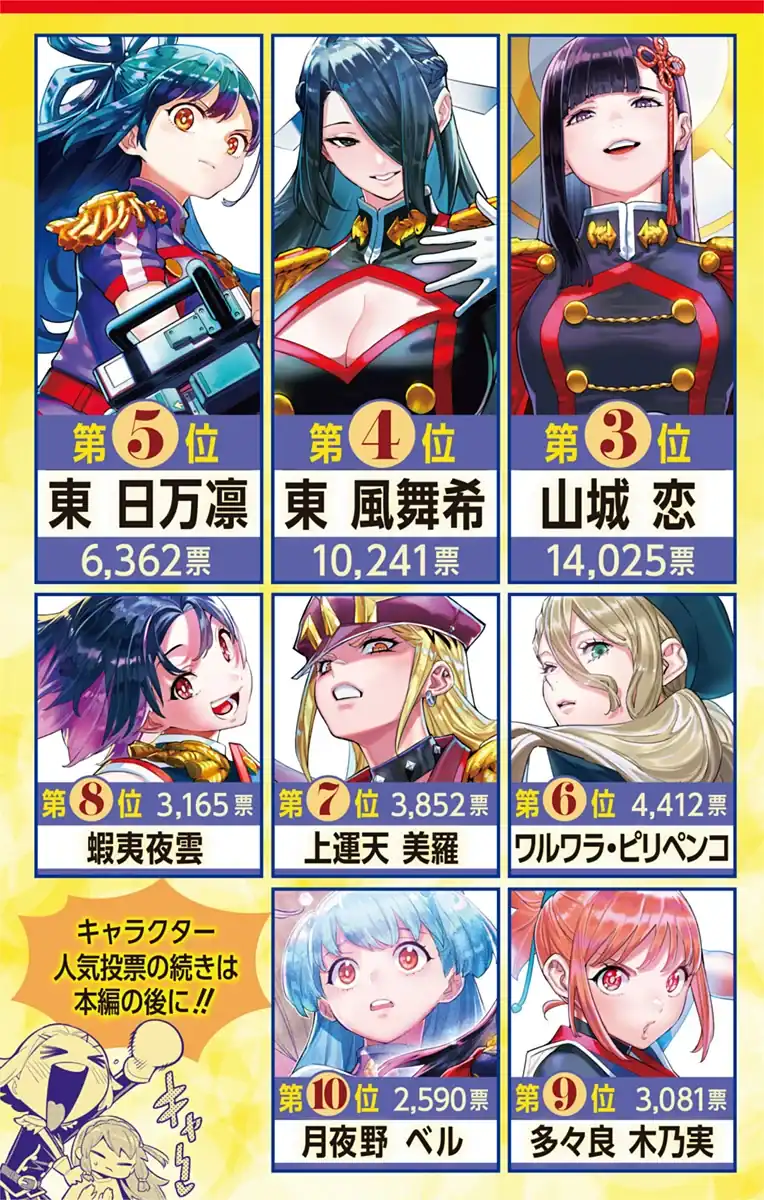 Página 3 — Mato Seihei no Slave Capítulo 129