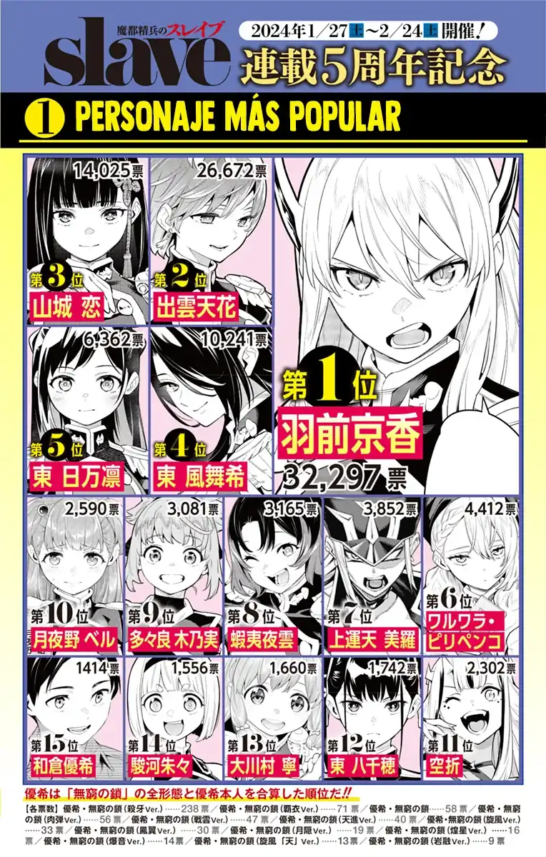 Página 26 — Mato Seihei no Slave Capítulo 129