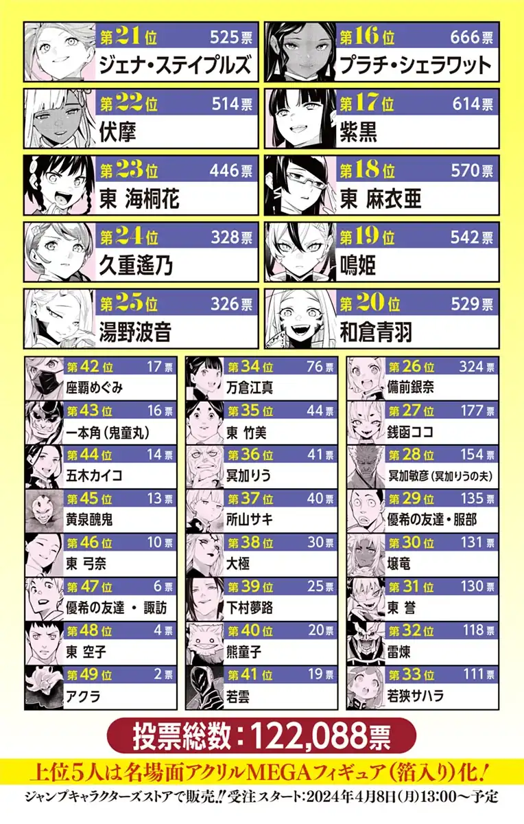 Página 27 — Mato Seihei no Slave Capítulo 129