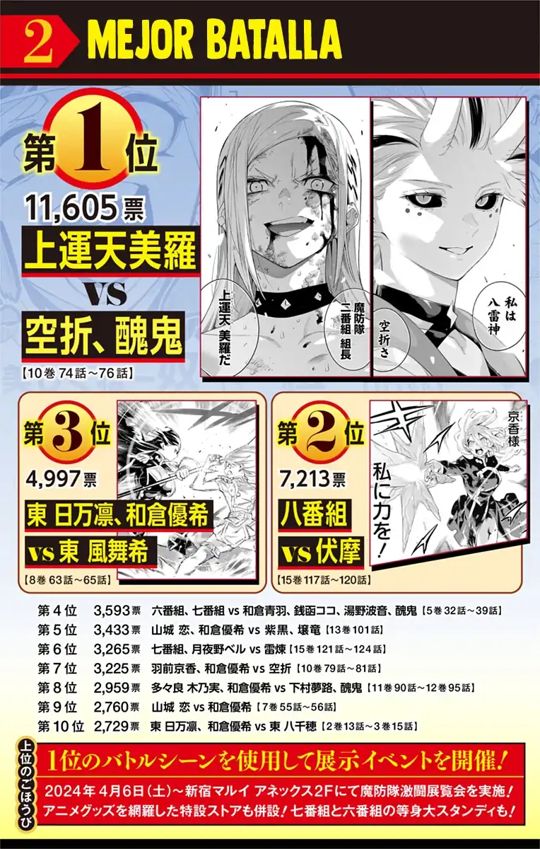 Página 28 — Mato Seihei no Slave Capítulo 129