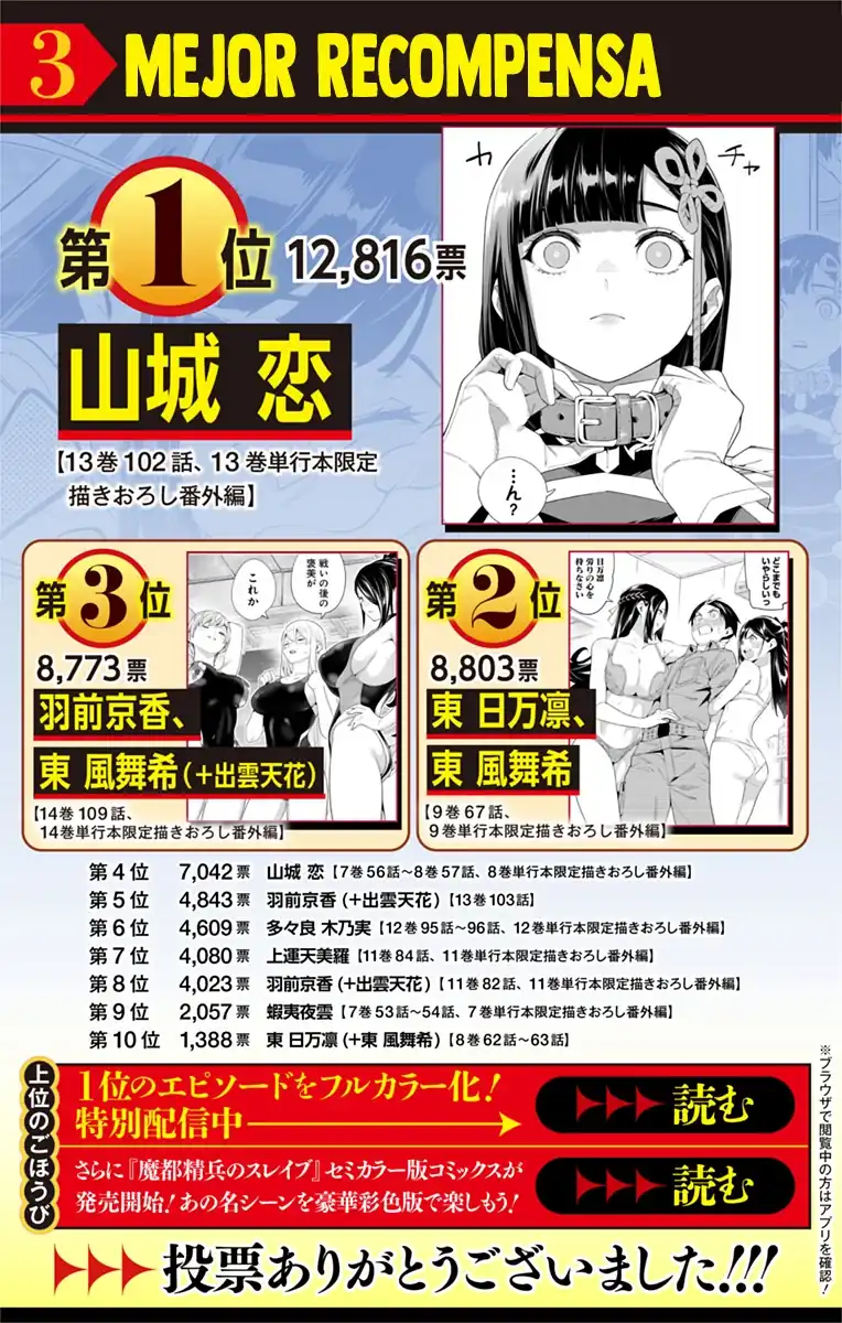Página 29 — Mato Seihei no Slave Capítulo 129