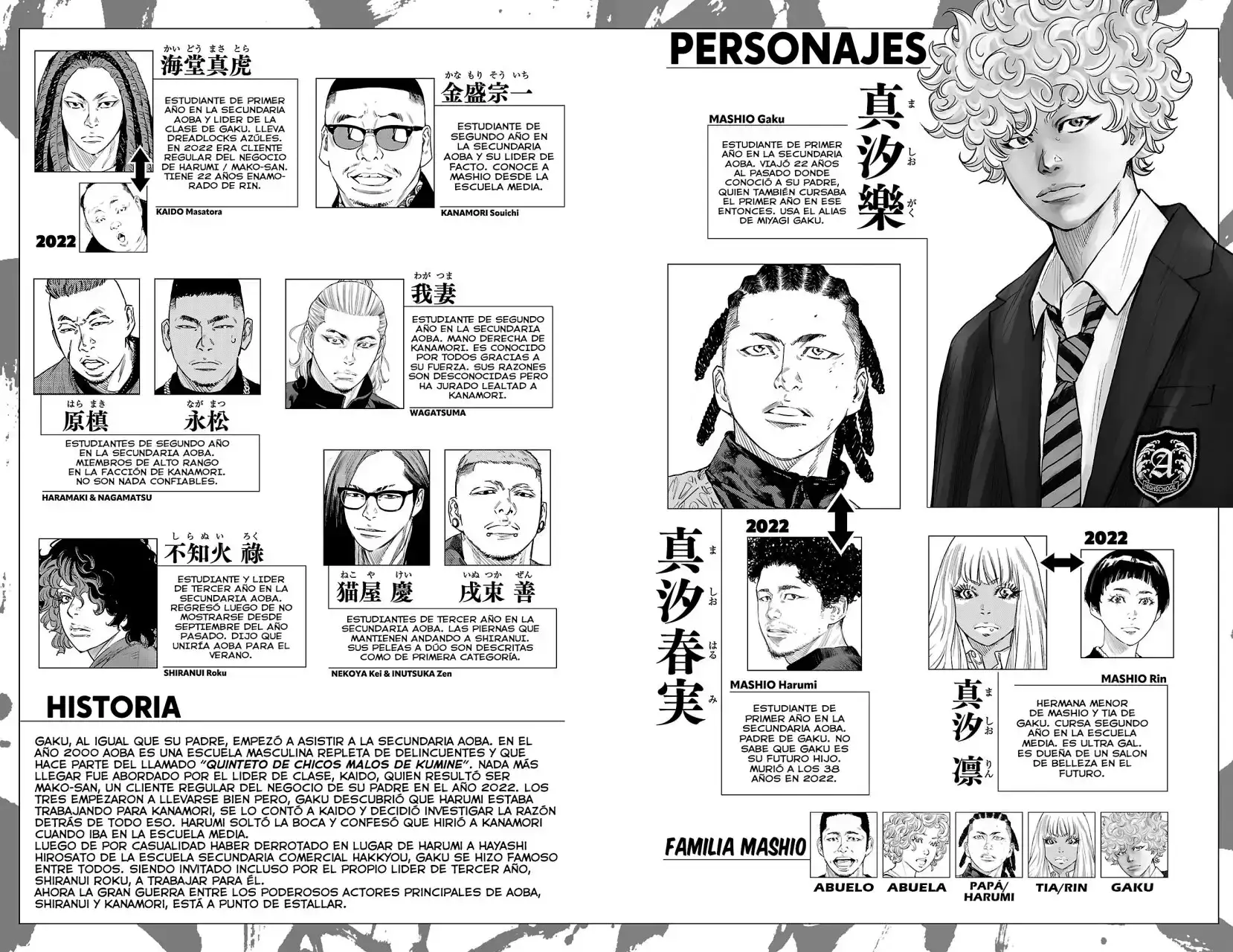 Página 5 — Nine Peaks Capítulo 15
