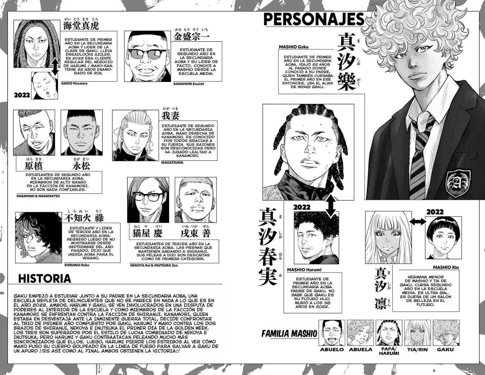Página 4 — Nine Peaks Capítulo 24