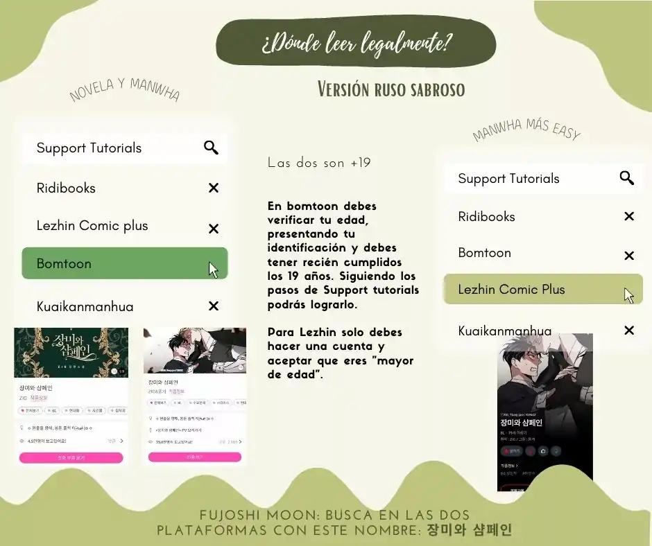 Página 2 — Roses and Champagne Capítulo 30