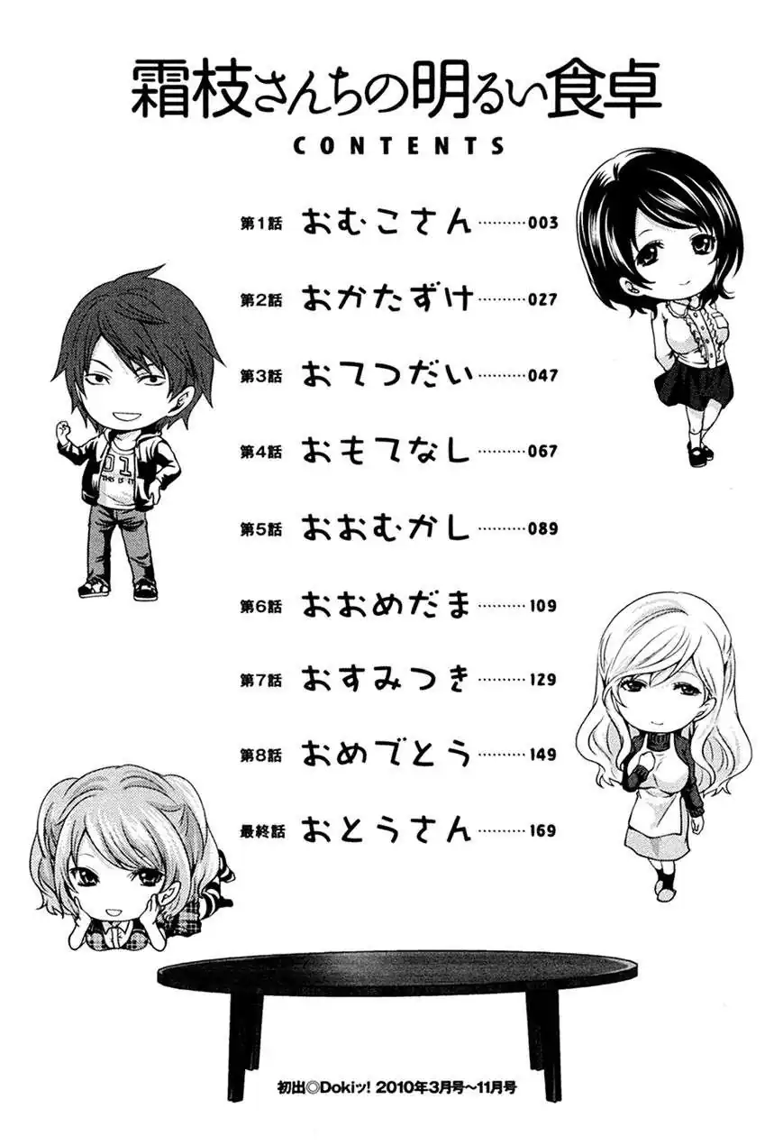 Página 6 — Capítulo 1 de Shimoeda-san Chi no Akarui Shokutaku
