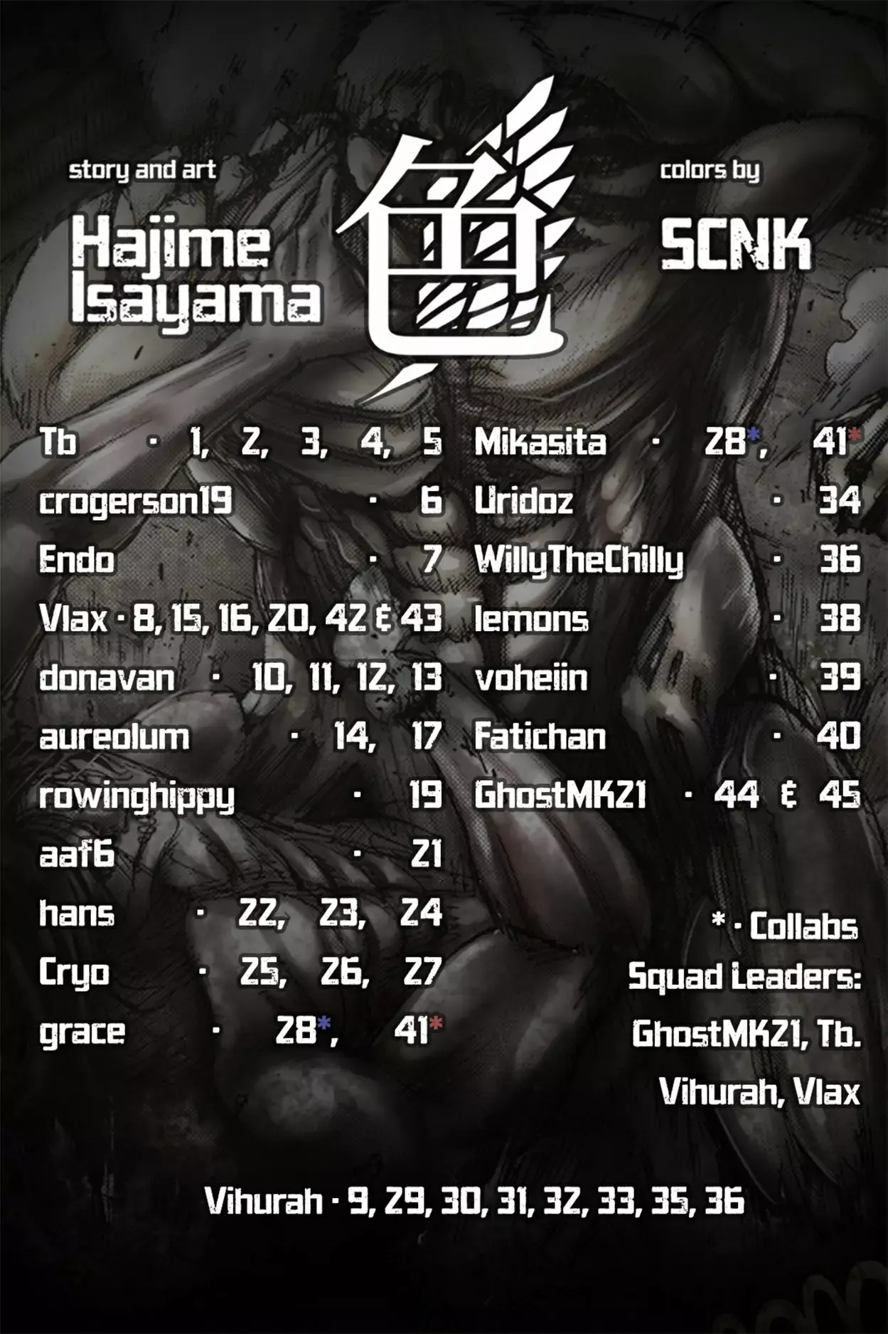 Página 2 — Shingeki no Kyojin Capítulo 119