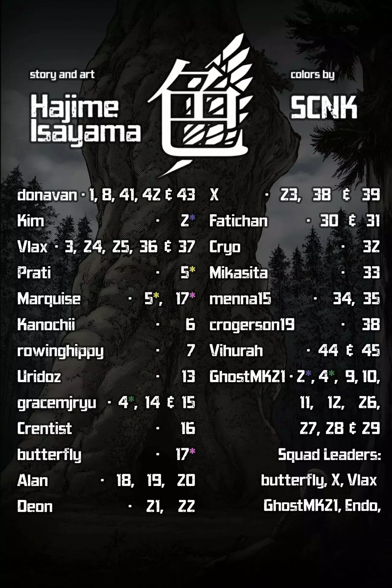 Página 2 — Shingeki no Kyojin Capítulo 122