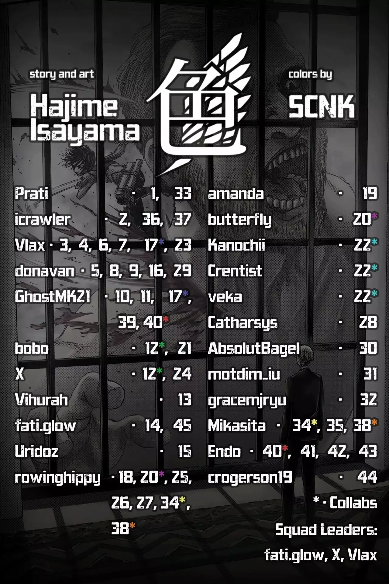 Página 2 — Shingeki no Kyojin Capítulo 124