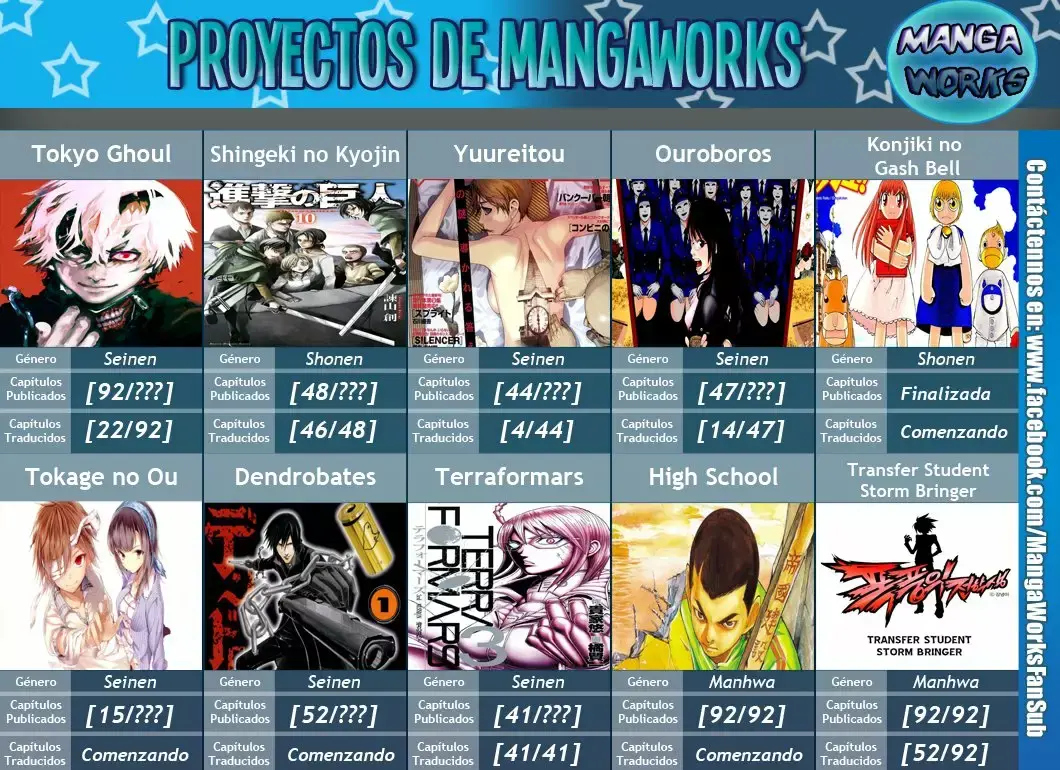 Página 47 — Shingeki no Kyojin Capítulo 47