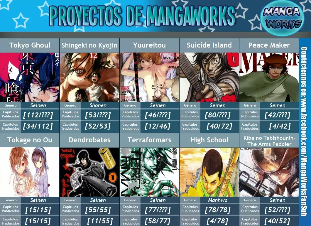Página 48 — Shingeki no Kyojin Capítulo 52