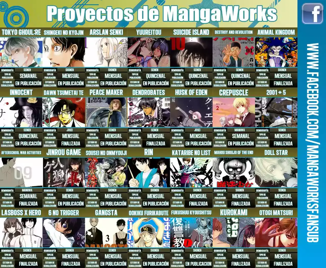 Página 47 — Shingeki no Kyojin Capítulo 69