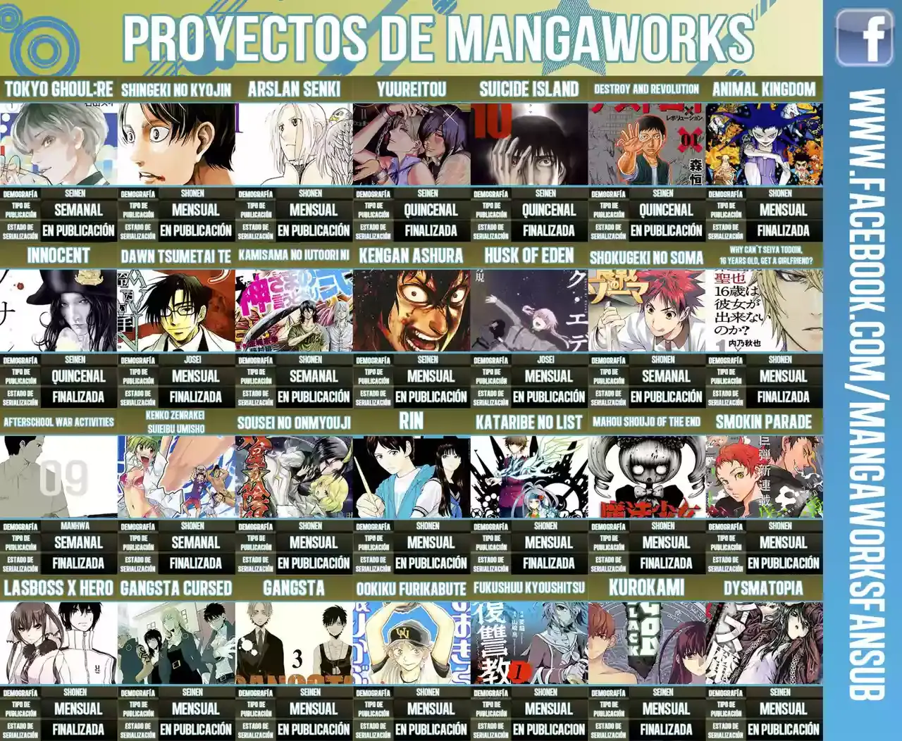 Página 47 — Shingeki no Kyojin Capítulo 76