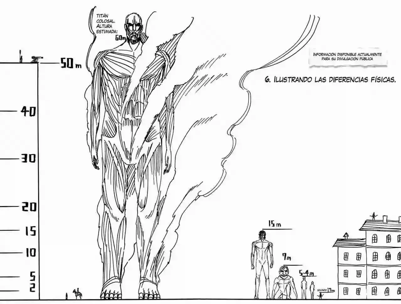 Página 35 — Shingeki no Kyojin Capítulo 8