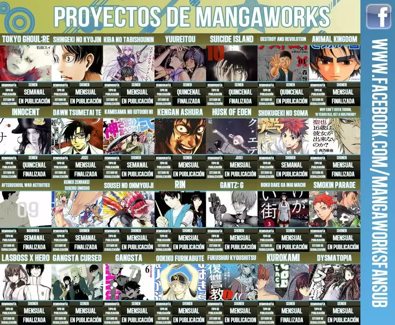 Página 50 — Shingeki no Kyojin Capítulo 80