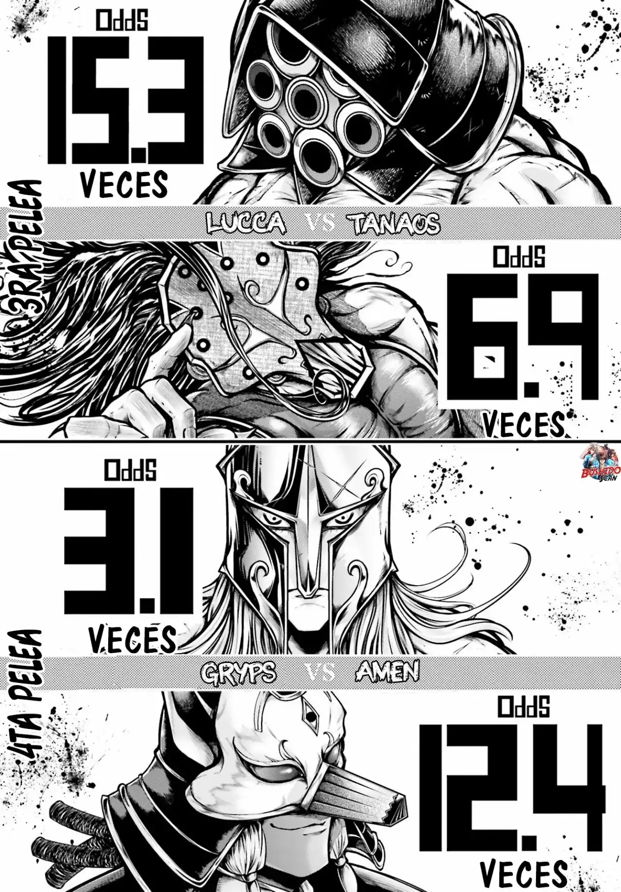 Página 14 — Shuumatsu no Valkyrie: The Legend of Lu Bu Fengxian Capítulo 29