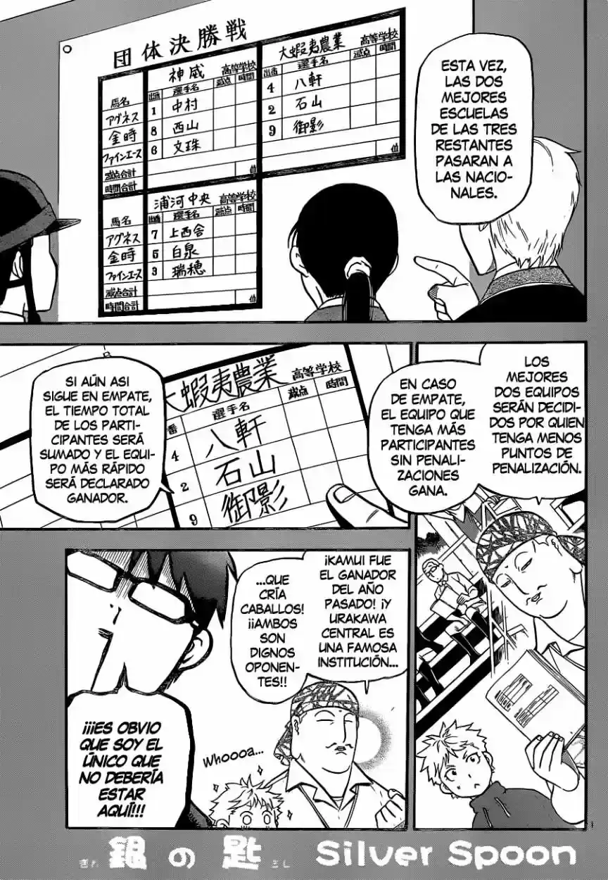 Página 21 — Silver Spoon Capítulo 107