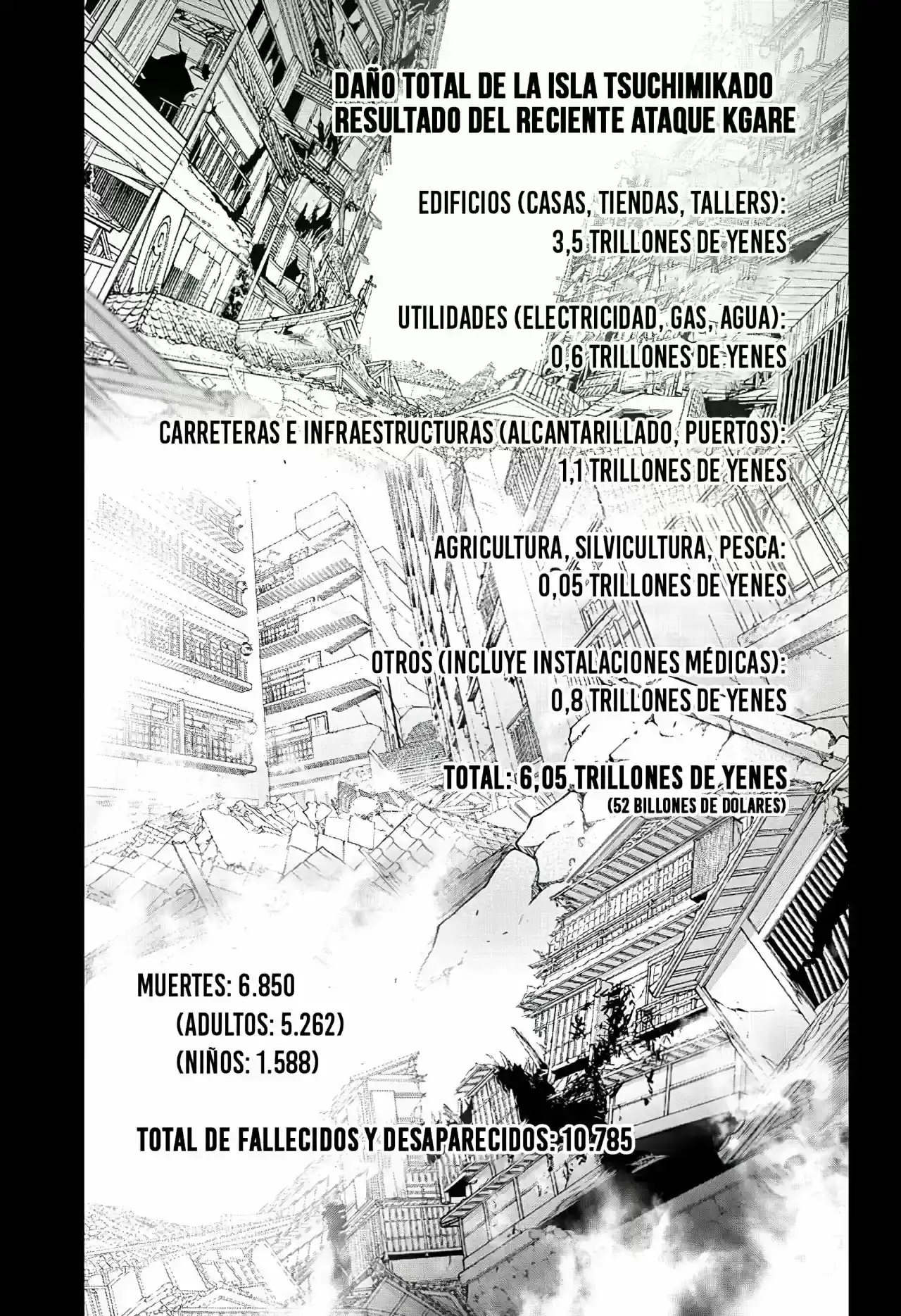 Página 3 — Sousei no Onmyouji Capítulo 100
