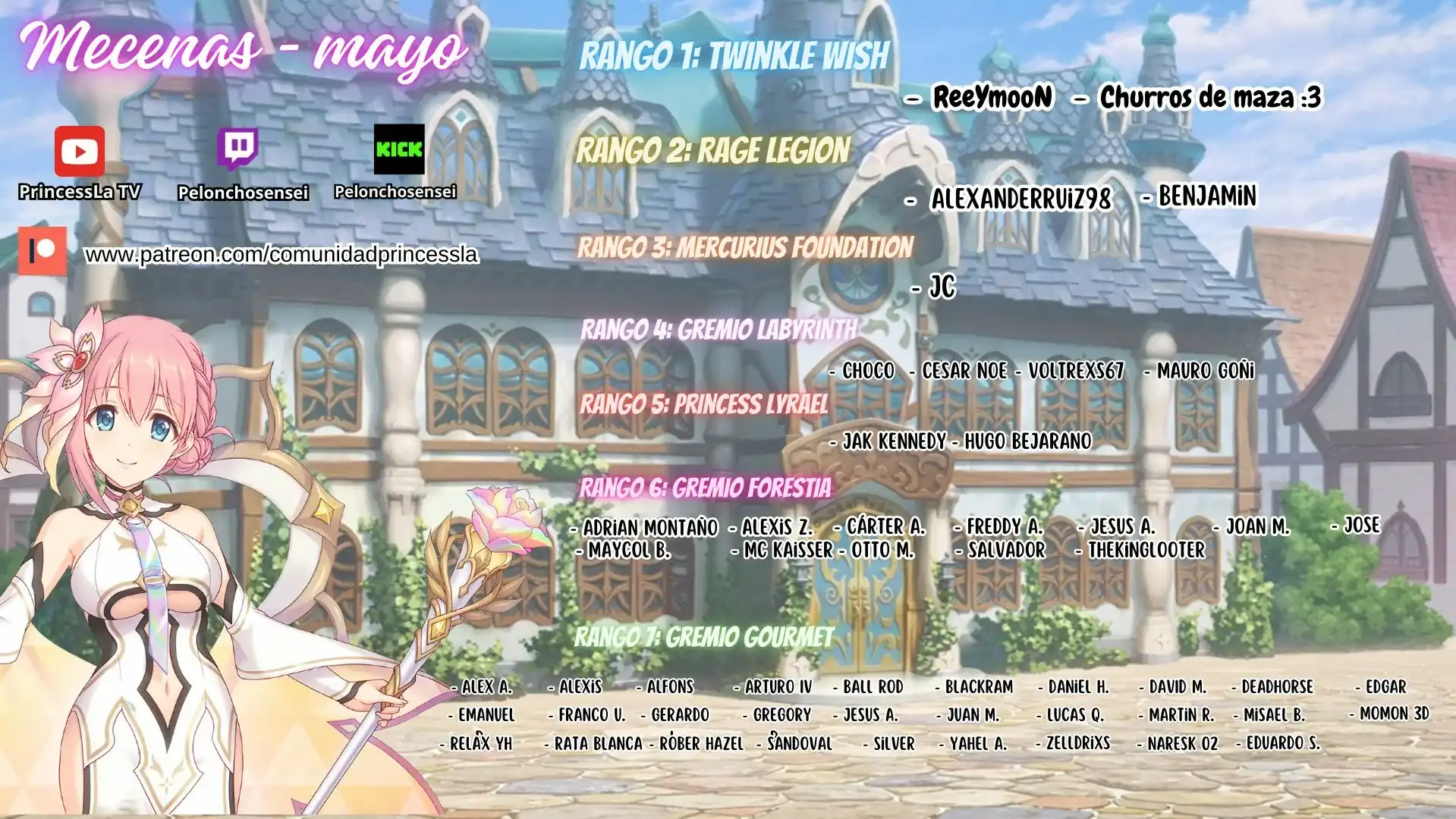 Página 3 — Capítulo 16 de Tonari no Kuuderella wo Amayakashitara, Uchi no Aikagi wo Watasu Koto ni Natta