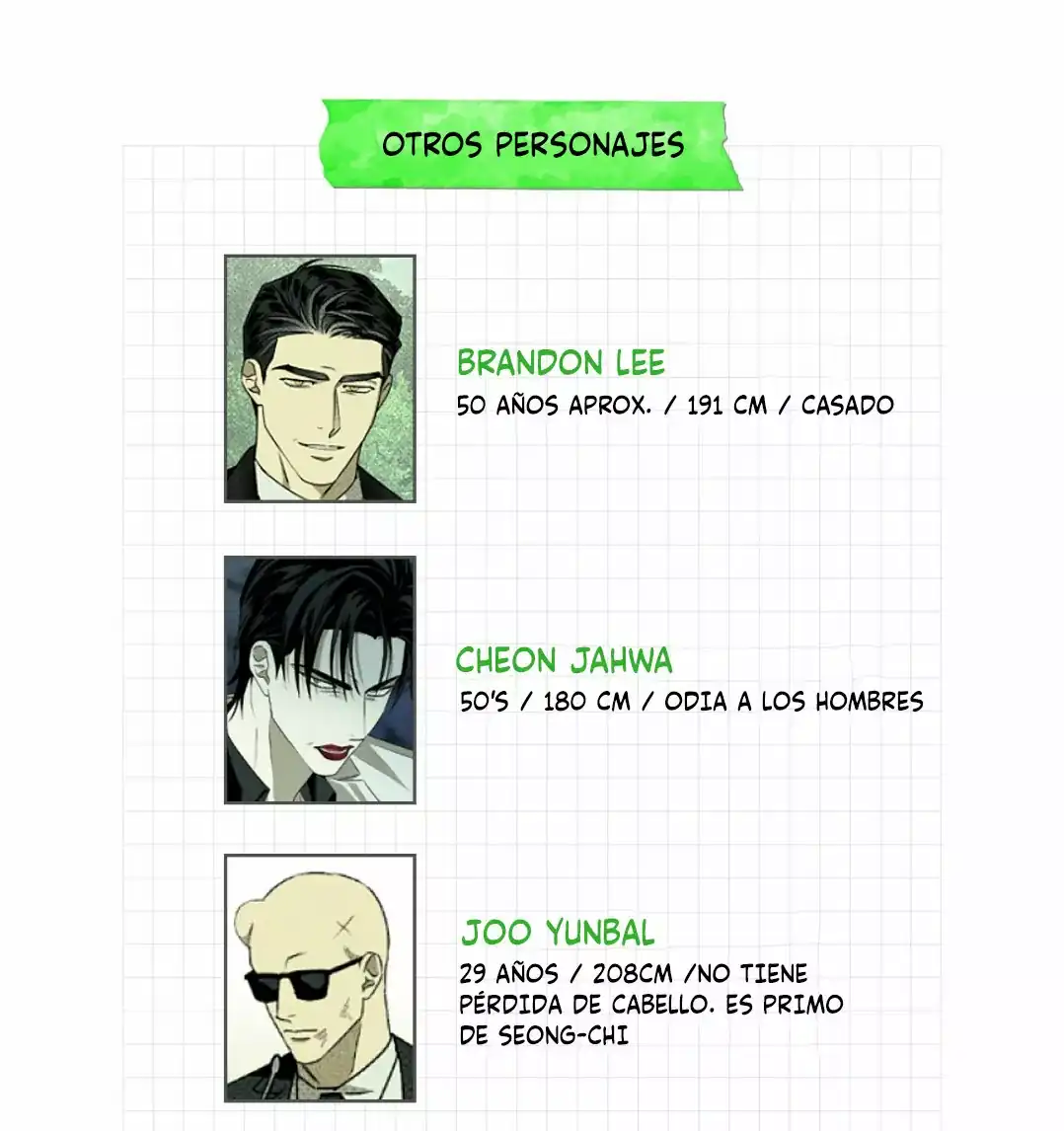 Página 18 — Under the Greenlight Capítulo 27.1